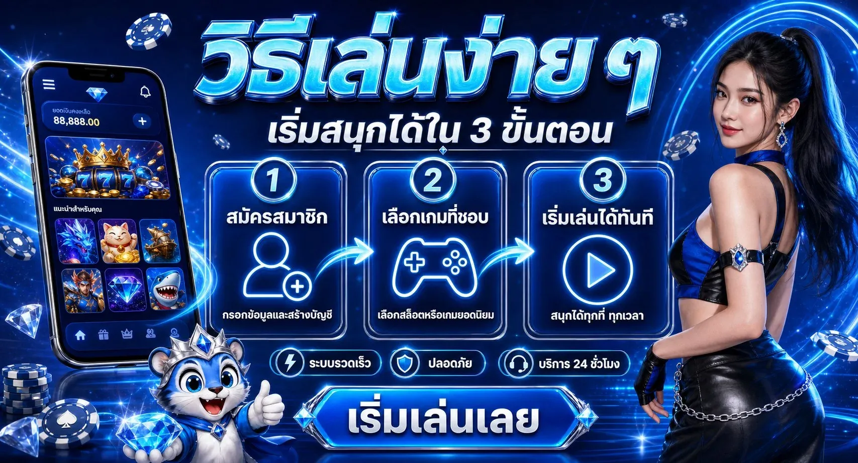 สมัครสมาชิก Surprise88 เล่นสล็อตเว็บตรง