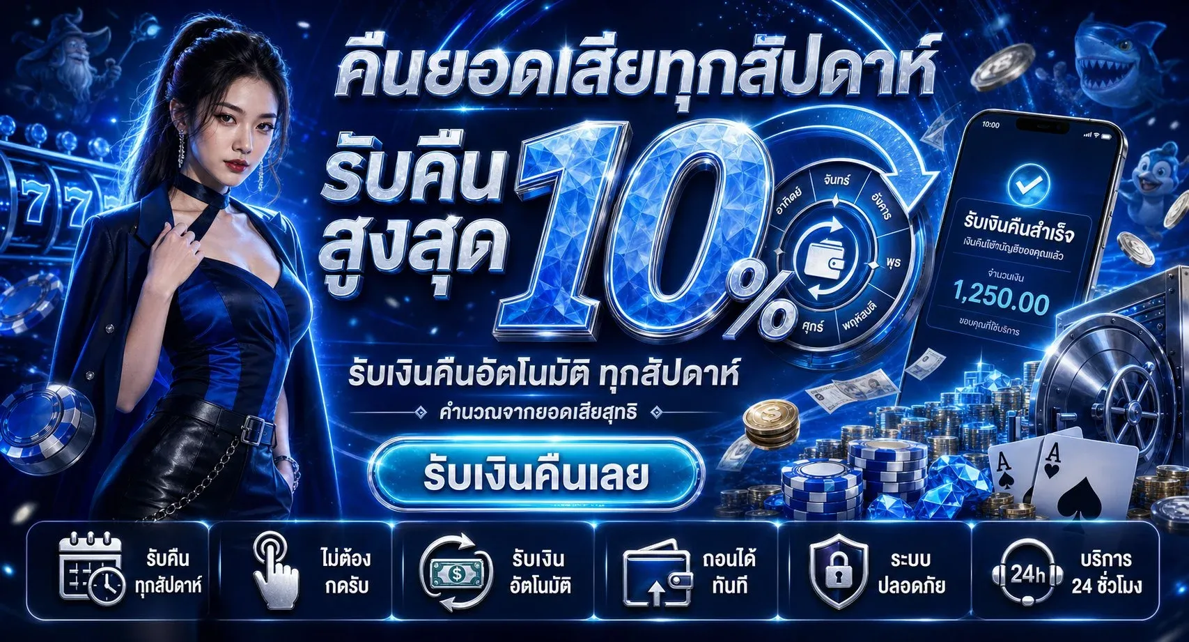 เกมสล็อตยอดนิยม Surprise88 จากค่ายดัง